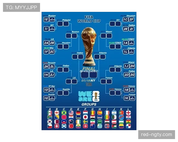 2026世界杯小组第三怎么出线：成绩最好的8个第三名晋级淘汰赛规则解析