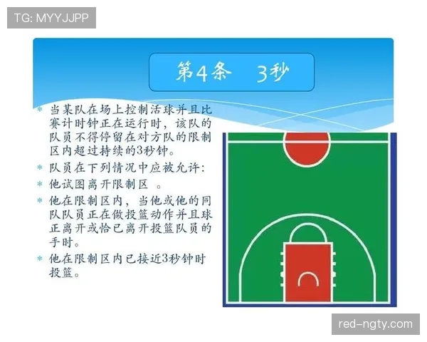 篮球规则解析：推人犯规的具体定义与判定标准是什么？