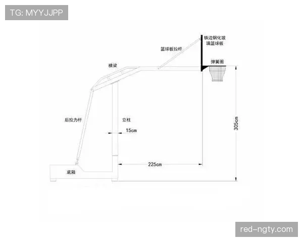篮球身体接触判罚的标准界定与规则解析