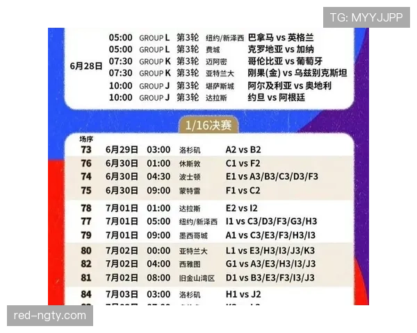 2026世界杯规则下晋级名额怎么算